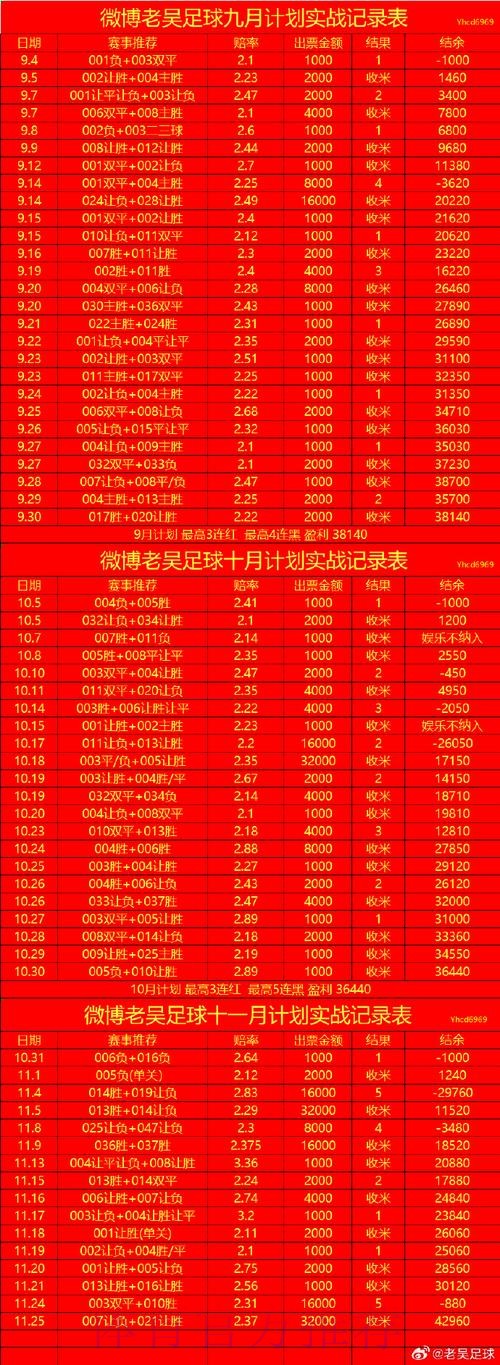 世界杯滚球哪个好入口地址 世界杯滚球哪个好入口地址