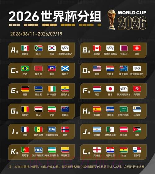 2026世界杯下注平台最佳 2026世界杯下注平台最佳