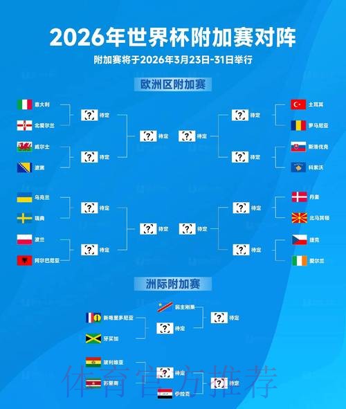 2026世界杯下注平台最佳 2026世界杯下注平台最佳